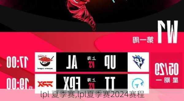 lpl 夏季赛,lpl夏季赛2024赛程