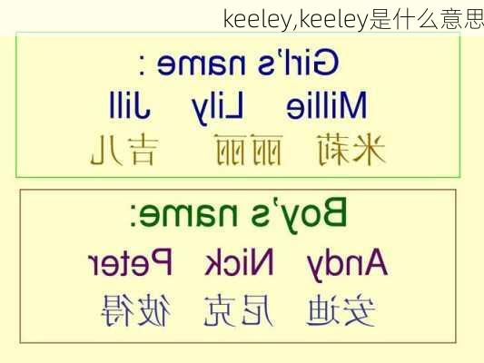 keeley,keeley是什么意思