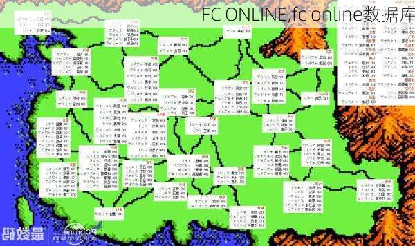 FC ONLINE,fc online数据库