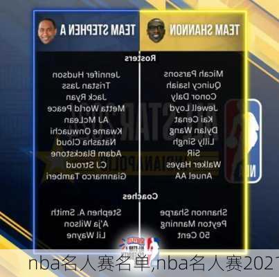 nba名人赛名单,nba名人赛2021