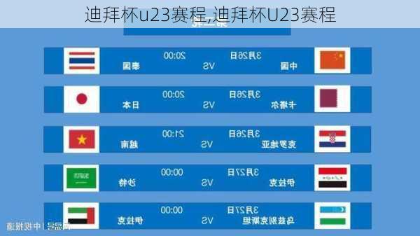 迪拜杯u23赛程,迪拜杯U23赛程