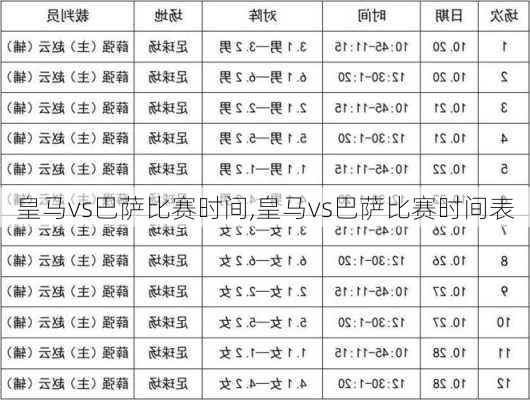 皇马vs巴萨比赛时间,皇马vs巴萨比赛时间表