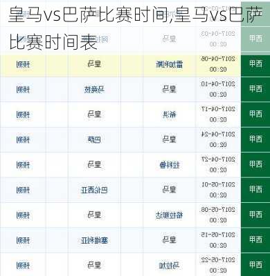 皇马vs巴萨比赛时间,皇马vs巴萨比赛时间表