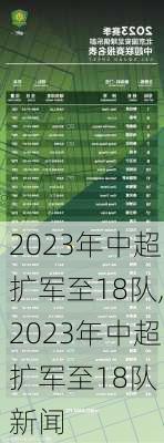 2023年中超扩军至18队,2023年中超扩军至18队 新闻