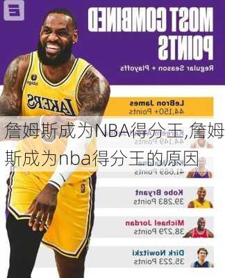 詹姆斯成为NBA得分王,詹姆斯成为nba得分王的原因