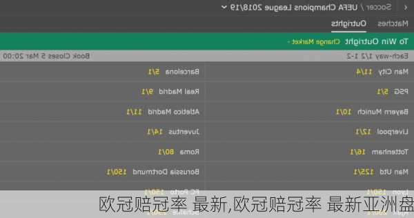 欧冠赔冠率 最新,欧冠赔冠率 最新亚洲盘