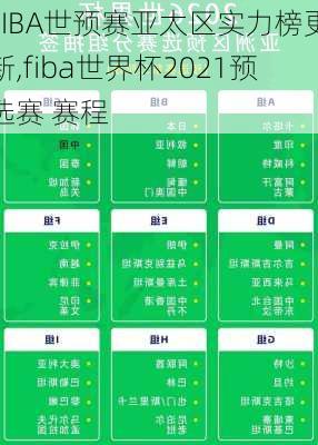 FIBA世预赛亚太区实力榜更新,fiba世界杯2021预选赛 赛程