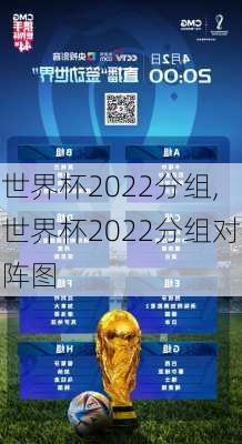 世界杯2022分组,世界杯2022分组对阵图