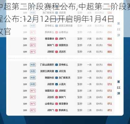 中超第二阶段赛程公布,中超第二阶段赛程公布:12月12日开启明年1月4日收官