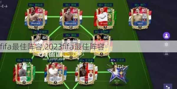 fifa最佳阵容,2023fifa最佳阵容