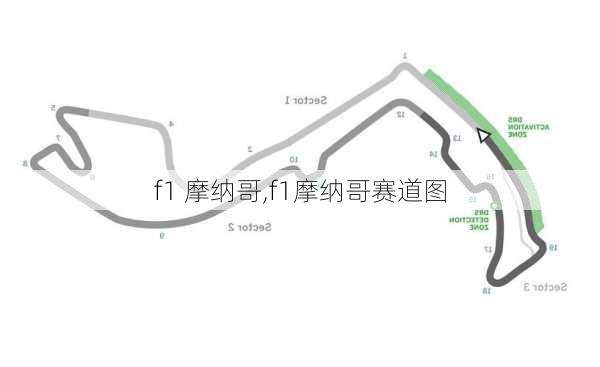 f1 摩纳哥,f1摩纳哥赛道图