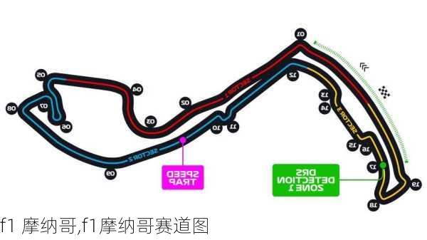 f1 摩纳哥,f1摩纳哥赛道图