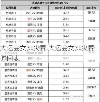 大运会女排决赛,大运会女排决赛时间表