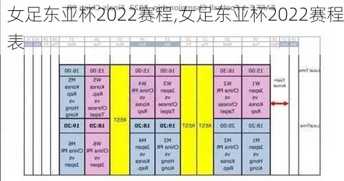 女足东亚杯2022赛程,女足东亚杯2022赛程表