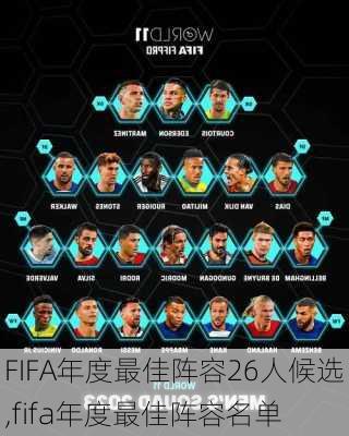 FIFA年度最佳阵容26人候选,fifa年度最佳阵容名单