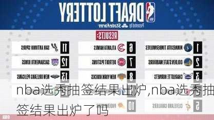 nba选秀抽签结果出炉,nba选秀抽签结果出炉了吗