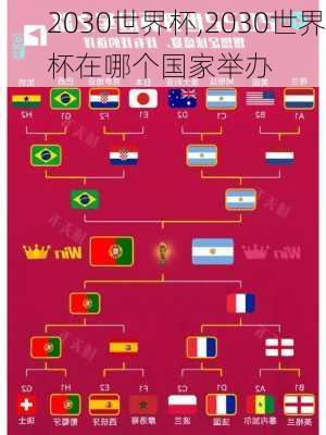 2030世界杯,2030世界杯在哪个国家举办