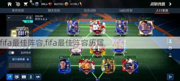 fifa最佳阵容,fifa最佳阵容历届