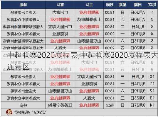 中超联赛2020赛程表,中超联赛2020赛程表大连赛区