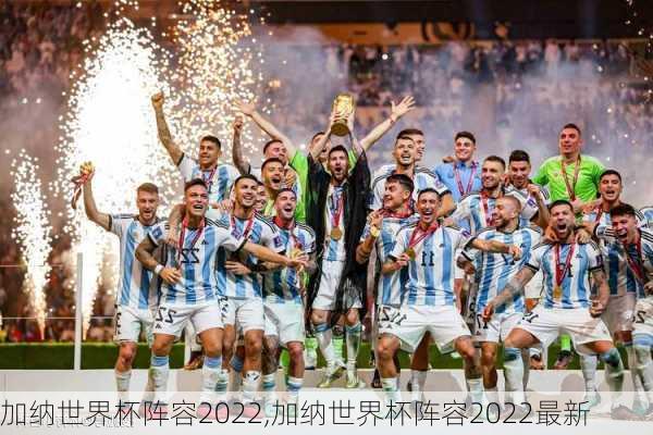 加纳世界杯阵容2022,加纳世界杯阵容2022最新