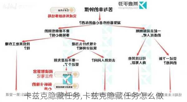 卡兹克隐藏任务,卡兹克隐藏任务怎么做