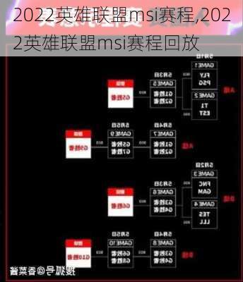 2022英雄联盟msi赛程,2022英雄联盟msi赛程回放