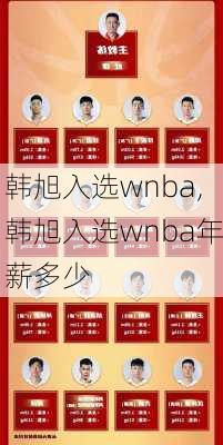 韩旭入选wnba,韩旭入选wnba年薪多少