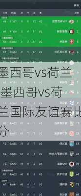 墨西哥vs荷兰,墨西哥vs荷兰国际友谊赛比分