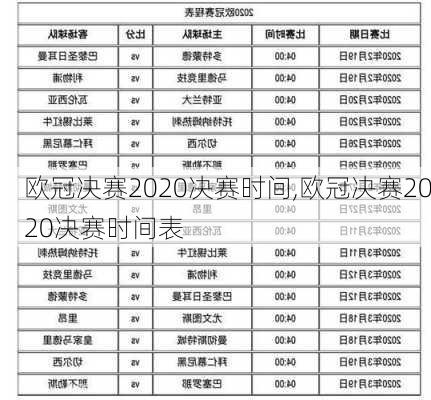 欧冠决赛2020决赛时间,欧冠决赛2020决赛时间表