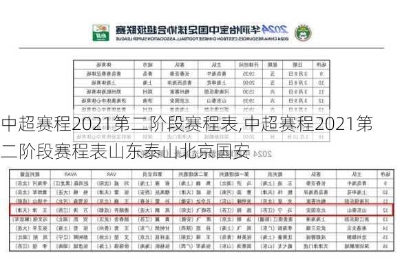 中超赛程2021第二阶段赛程表,中超赛程2021第二阶段赛程表山东泰山北京国安