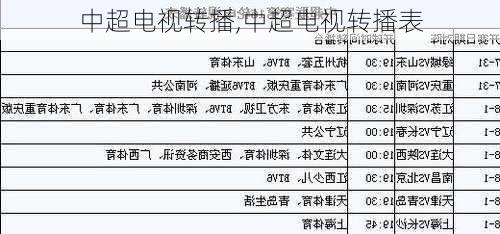 中超电视转播,中超电视转播表