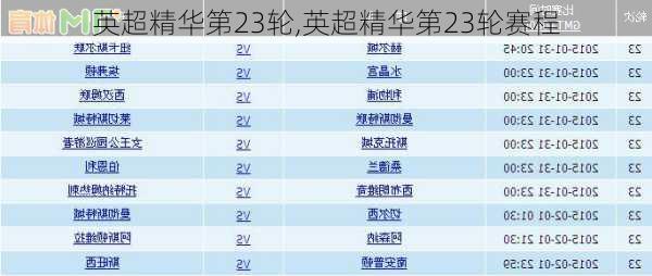 英超精华第23轮,英超精华第23轮赛程