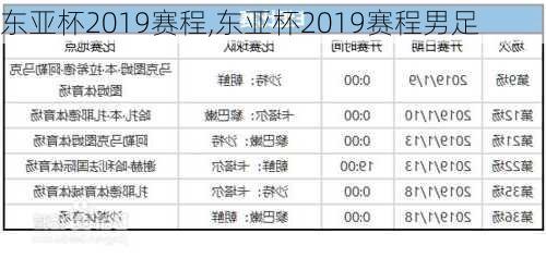 东亚杯2019赛程,东亚杯2019赛程男足