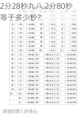 2分28秒九八,2分80秒等于多少秒?