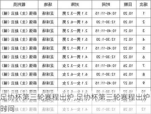 足协杯第三轮赛程出炉,足协杯第三轮赛程出炉时间