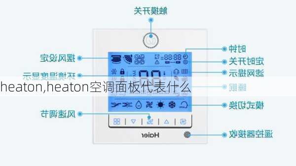 heaton,heaton空调面板代表什么