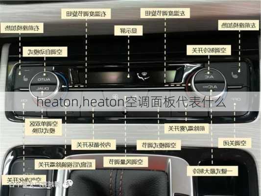 heaton,heaton空调面板代表什么