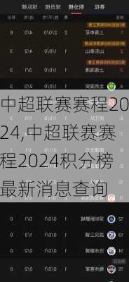 中超联赛赛程2024,中超联赛赛程2024积分榜最新消息查询