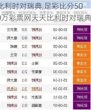 比利时对瑞典,足彩比分500万彩票网天天比利时对瑞典