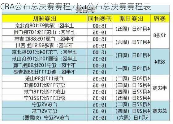 CBA公布总决赛赛程,cba公布总决赛赛程表