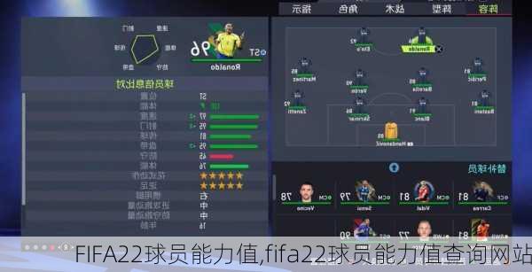 FIFA22球员能力值,fifa22球员能力值查询网站