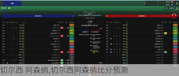 切尔西 阿森纳,切尔西阿森纳比分预测