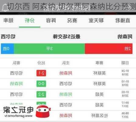 切尔西 阿森纳,切尔西阿森纳比分预测