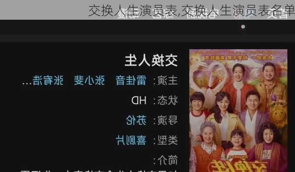 交换人生演员表,交换人生演员表名单
