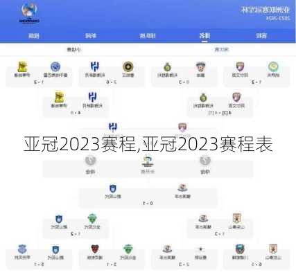亚冠2023赛程,亚冠2023赛程表
