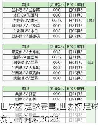 世界杯足球赛事,世界杯足球赛事时间表2022