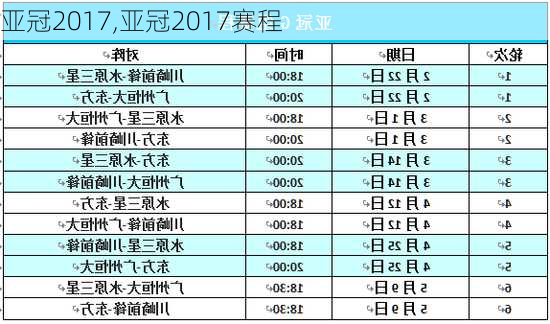 亚冠2017,亚冠2017赛程