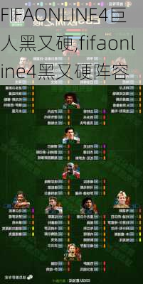 FIFAONLINE4巨人黑又硬,fifaonline4黑又硬阵容