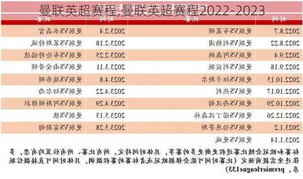 曼联英超赛程,曼联英超赛程2022-2023