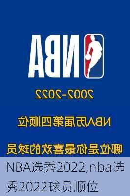 NBA选秀2022,nba选秀2022球员顺位